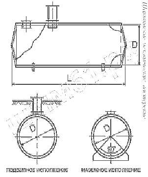 Вертикальные и горизонтальные резервуары (иллюстрация) (рисунок)